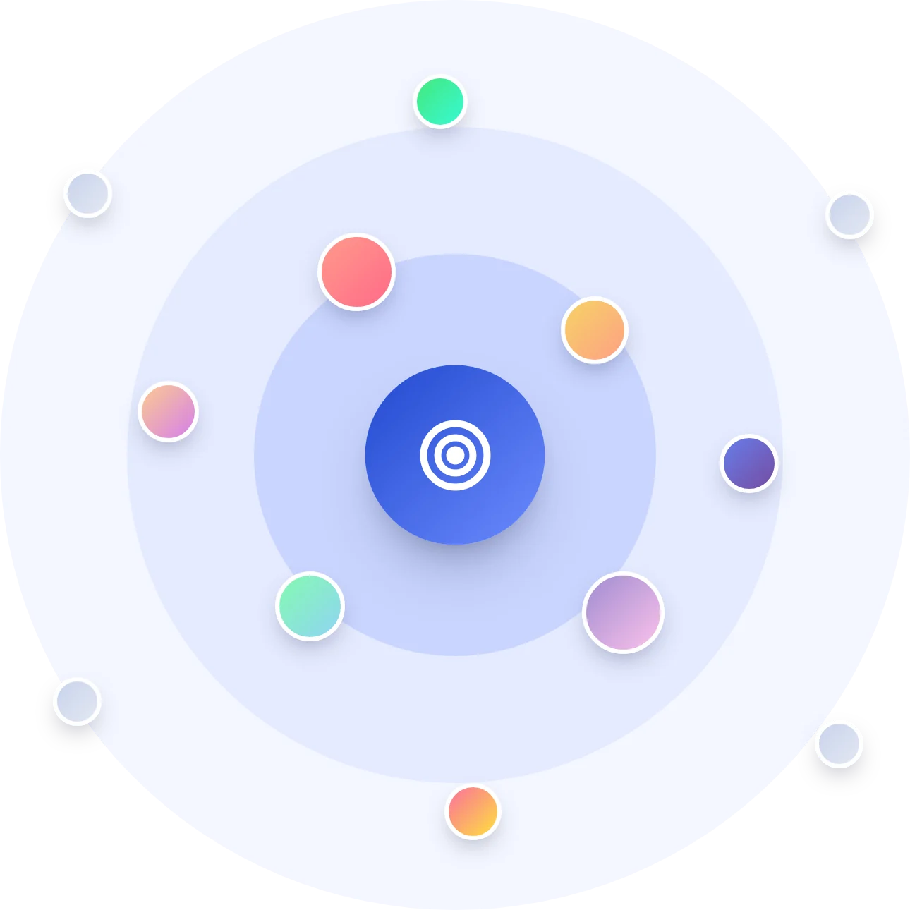 An audience around a goal: from the people closest to it to a wider circle